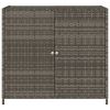 Patio Storage Cabinet Gray 32.7"x17.7"x29.9" Poly Rattan