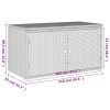 Patio Storage Cabinet Gray 43.3"x21.7"x23.8" Poly Rattan