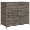 Patio Storage Cabinet Gray 32.7"x17.7"x29.9" Poly Rattan