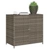 Patio Storage Cabinet Gray 32.7"x17.7"x29.9" Poly Rattan