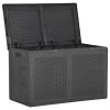 Patio Storage Box 47.6 gal Black PP Rattan