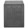 Patio Storage Box 47.6 gal Black PP Rattan
