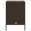 Patio Storage Cabinet Brown 21.7"x23.2"x31.5" Poly Rattan