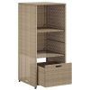 Patio Storage Cabinet Beige 19.7"x21.7"x45.3" Poly Rattan