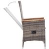 Patio Chairs 2 pcs with Cushions Poly Rattan Gray